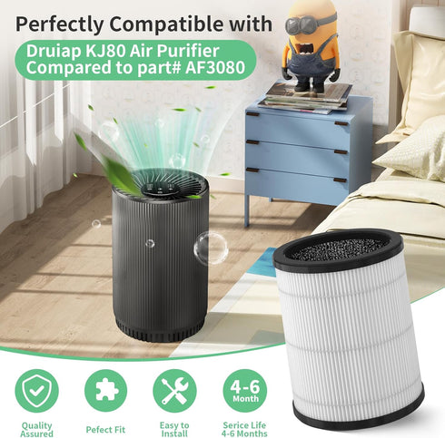 KJ80 True HEPA Replacement Filter Compatible with Druiap KJ80 Purifier, Compared to part# AF3080, 3-in-1 H13 True HEPA Filters?2-Pack?...