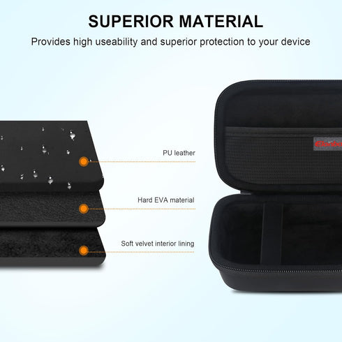 Carrying Case for NIIMBOT D11/ for LMASBLTER D11 Label Maker Machine, Portable Mini Bluetooth Label Printer Travel Bag, Small Handheld Labeler Sto...