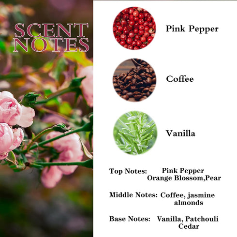 Eau De Parfum for Women, Long Lasting Fragrance with Vanilla, Pink Pepper & Coffee for Girlfriend, Mom – Birthday Gifts for Women, 1.7 Fl Oz...