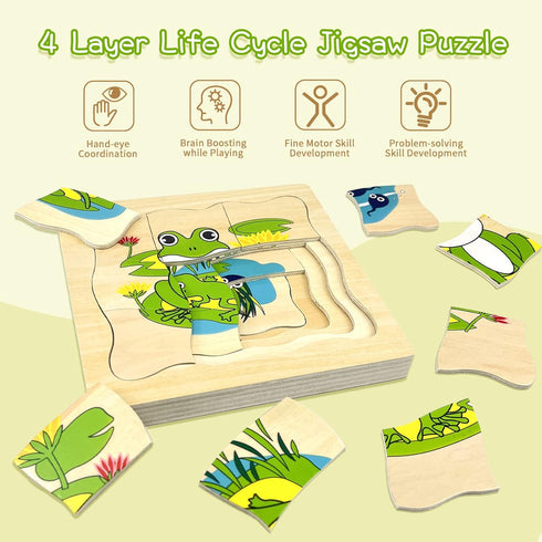 Montessori Wooden Puzzles for Kids Ages 4-8, 4 Layer Life Cycle Jigsaw Puzzle for Toddlers, Children Preschool Learning Educational Puzzles Toys f...