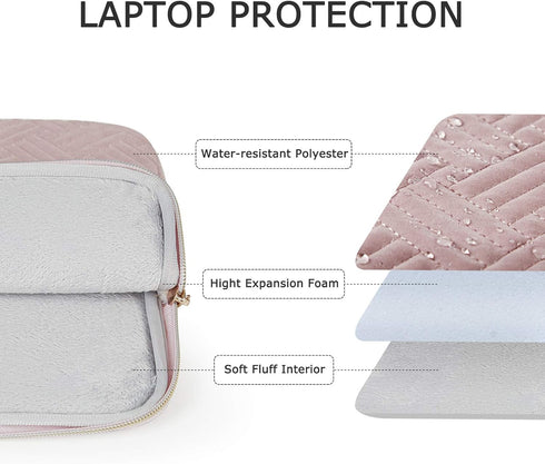 BAGSMART Laptop Sleeve Bag Compatible with MacBook Air/Pro, 13-13.3 inch Notebook, Compatible with MacBook Pro 14 Inch, MacBook Air M2 Sleeve 13 I...
