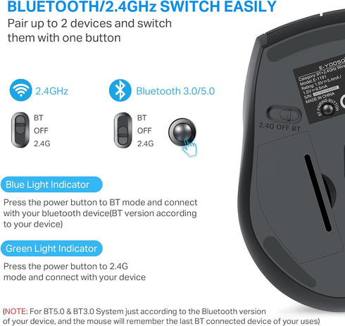 E-YOOSO Bluetooth Wireless Mouse, Bluetooth 5.0 & 3.0 Mouse 2.4GHz Ergonomic Wireless Optical Mouse with USB Nano Receiver, 5 Adjustable DPI Level...