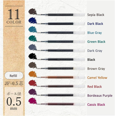 Zebra SARASA 0.5mm Black Ink 10 Refills (RJF5-BK), High Speed Dry Ink Technology with Original Sticky Notes...