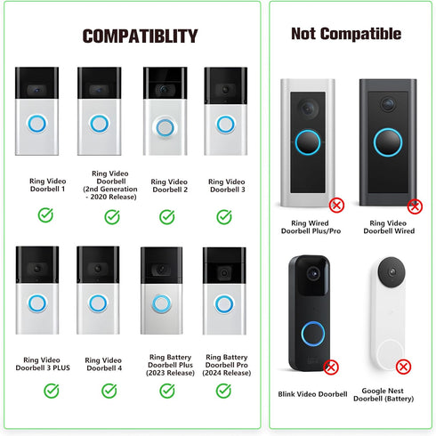 Upgrade Adhesive Doorbell Mount Compatible with Video Doorbell 1/2/3/3 Plus/4/(2020 Release)/(2023 Release), No-Drill Door Mount Cover Holder Acce...