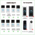 Upgrade Adhesive Doorbell Mount Compatible with Video Doorbell 1/2/3/3 Plus/4/(2020 Release)/(2023 Release), No-Drill Door Mount Cover Holder Acce...