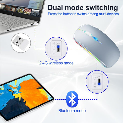 Wireless Bluetooth Mouse for iPad/MacBook Pro/Air/Laptop/pc Rechargeable Silent Mouse Portable Slim for Surface Pro/Lenovo/Samsung Tablet (LED/Sil...