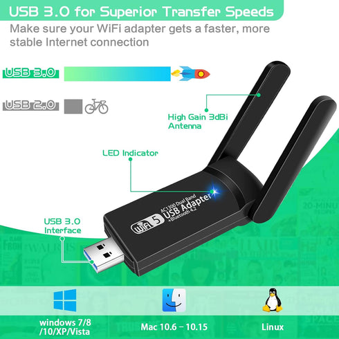 USB WiFi Bluetooth Adapter, 1300Mbps Dual Band 2.4/5Ghz Wireless Network External Receiver, Mini WiFi Dongle for PC/Laptop/Desktop...