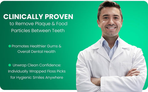 i-Smile Dental Floss Picks Individually Wrapped in Biodegradable Paper, Extra Mint Flavor, Promotes Gum Health, Shred Resistent...