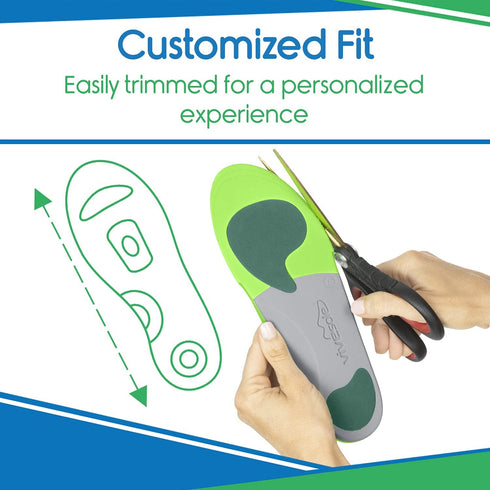 Orthotic Inserts for Plantar Fasciitis - Arch Support Insoles Shoe Inserts for Comfort and Relief from Flat Feet, High Arches, Back, Fascia, Foot ...
