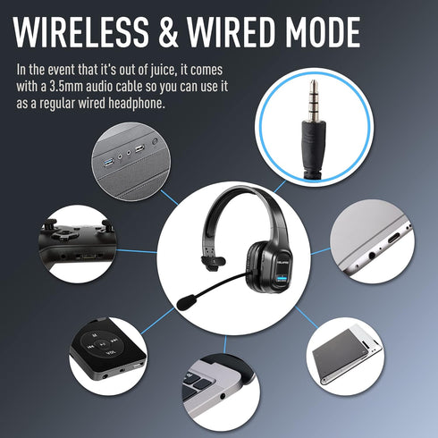 Wireless Headset with Microphone - Single-Ear Headphone, Adjustable Headband, Noise Isolation Mic - Communication for Truck Drivers, Home Office, ...