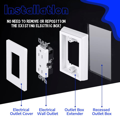 Kanayu 5 Pieces Electrical Box Extender Shallow Surface Box Extender Non Metallic Box Extender, 1 Gang, White...