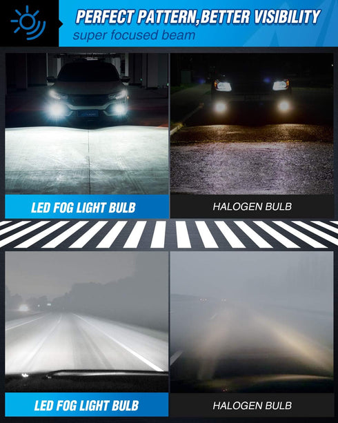 Nilight EF2 H10 LED Fog Light Bulbs, 250% Brightness, 5,0000 Hours Long Lifespan, 6000K Xenon White Fog Light Bulbs, 9140/9145 LED Fog Light DRL B...
