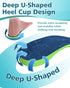 Achilles Tendonitis Relief, QBK Metatarsalgia Insole for Plantar Fasciitis, O/X-Legs, Flat Feet, Overpronation, Heel Spurs, Men & Women Daily Use ...