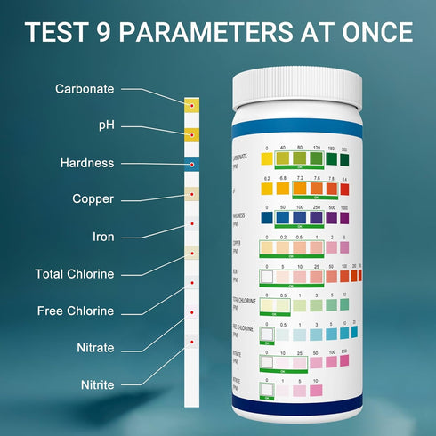 9IN1 Aquarium Test Strips-100 Strips Aquarium Water Test Kit for Freshwater,Fish Tank,Aquarium Water-Accurate&Fast Test Carbonate pH Hardness Copp...