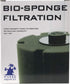 HA-149 Sponge Filter...