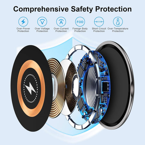 Wireless Charger 20W Fast USB C Charger for Motorola razr+ 2024/razr 2024,Edge 2024,Edge 50,Motorola Moto G Stylus 5G 2024 2023,Moto G Power,15W M...