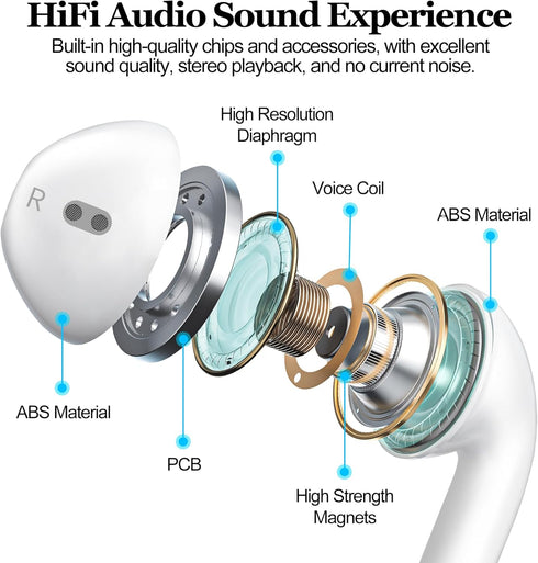 Earbuds Wired Headphones with HiFi Stereo, Clear Calls, Nosie Reduction Built-in Microphone & Volume Control Headsets Compatible with iPhone 14/13...