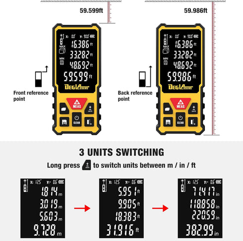 Laser Measure,DEGLASERS 165 Feet Laser Measurement Tool with Dual Angle Display,M/in/Ft Unit Switching,Larger Backlit LCD, Measure Distance, Area ...