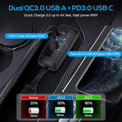 Linkstyle RV USB Outlet, Dual 18W QC3.0 USB-A Ports & 30W PD3.0 USB-C Port Charger Socket, Waterproof Cover, for Car Marine...