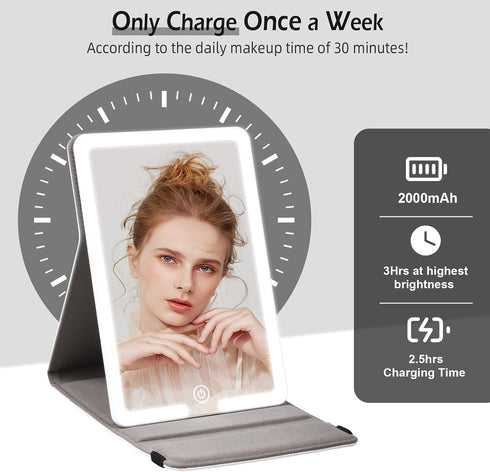Lighted Travel Makeup Mirror with Round 10X & 20X Magnifying Mirror, PU Leather Vanity Mirror with Lights with 2000mAh Battery, LED Tabletop Cosme...