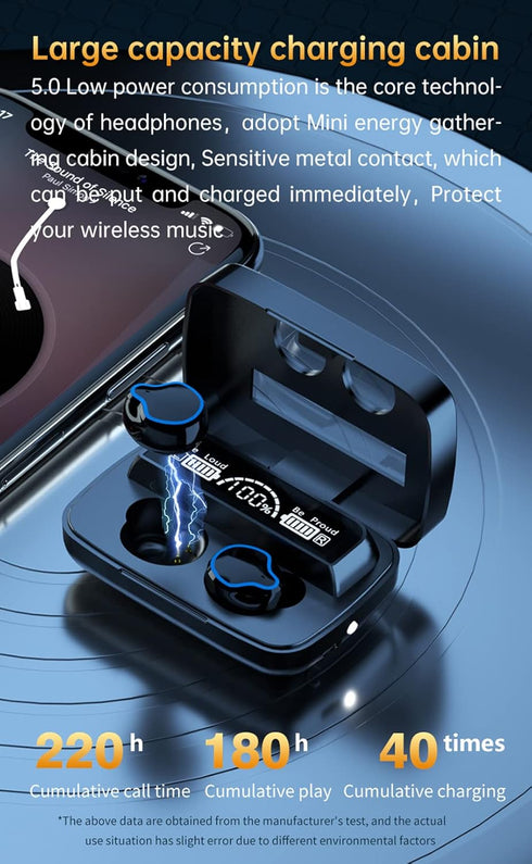 TWS Bluetooth Headphones,HD Stereo Noise Cancelling Wireless Earphones,Bluetooth 5.1 Earbuds 180H Playtime Wireless Charging Case & Power Display,...