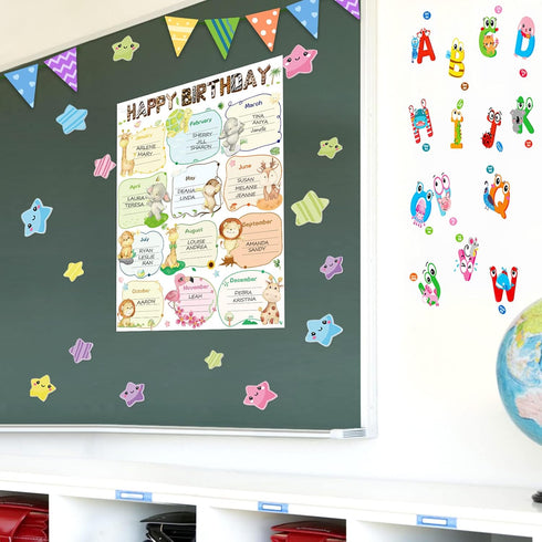 Fancy Land Happy Birthday Poster Chart Safari Animal for Classroom Bulletin Board Decorations 17” x 22”...