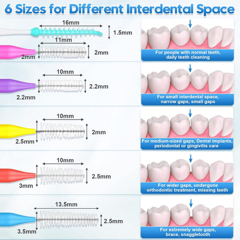300 Pcs Interdental Brushes for Braces, 6 Size Soft and Bendable Braces Brush for Cleaning, Toothpick Dental Tooth Flossing Head Oral Dental Hygie...