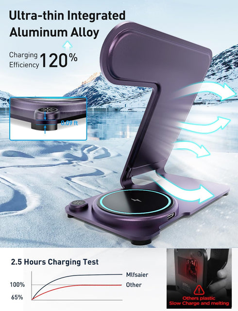 3 in 1 Charging Station Apple Purple - Mlfsaier ???????????????? ?????????? Multiple Fast Wireless Charger Stand for Apple Watch & Airpods iPhone ...