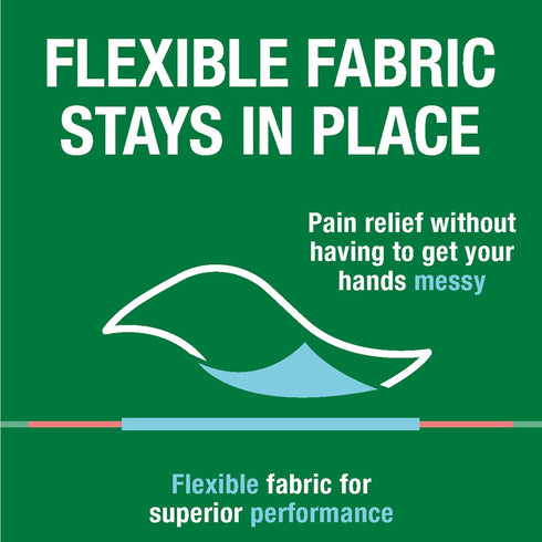 Biofreeze Day & Night Pain Relief Patches, Knee & Lower Back Pain Relief Patch, Sore Muscle Relief, Neck Pain Relief, Pharmacist Recommended, FSA ...