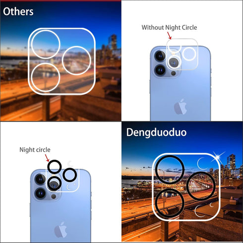 ?3 Pack?Dengduoduo Tempered Glass Camera Lens Protector for iPhone 13 Pro 6.1" & iPhone 13 Pro Max 6.7", Ultra HD, 9H Hardness, Anti-Scratch, Case...