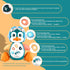 Crawling Penguin Baby Musical Toys, Baby Tummy Time Toys for Infant 0-3 0-6 6-12 12-18 Months Music Learning Crawl Interactive Development Toy wit...