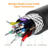 Poyiccot 8K HDMI Extension Cable, Short 8K HDMI 90 Degree Left Angle Male to Female HDMI 2.1 Cable Adapter 48Gbps with 8K 60Hz Video and 3D HDR fo...