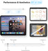 Stylus Pen for iPad 2018-2023, SENKUTA Pencil 1st Generation with Fast Charge, Magnetic Tilt Sensitivity and Palm Rejection Pen for iPad Air 3/4/5...