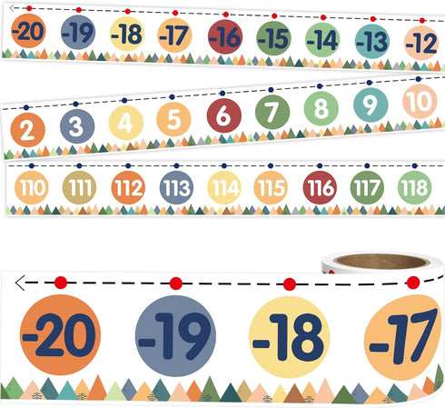Number Line Bulletin Board Border -20 to 120 Straight Border Trim for Classroom Decorations Math Class Moving Mountains Roll...