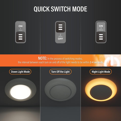 6 Inch LED Low Profile Disk Light with Night Light, 120VAC, 15W, 5CCT Color Changing, 1000LM, Dimmable, ETL, Shower Wet Rated Screw in Flush Mount...