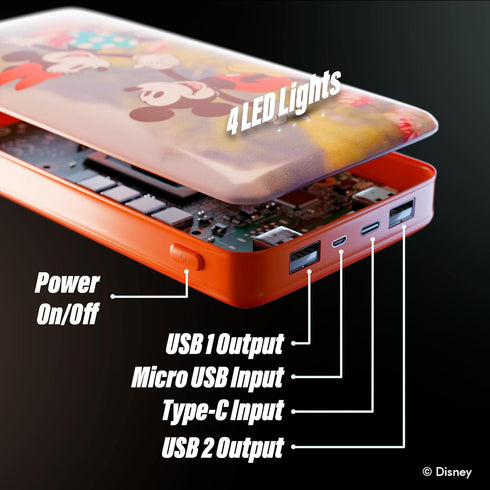 Disney Mickey Mouse and Friends 10,000Mah Power Bank- Universally Compatible Portable Phone Charger Battery Pack w/USB Charging Port Gifts for Wom...