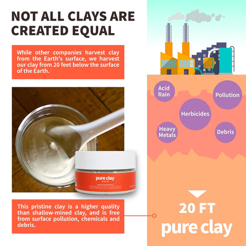 Calcium Bentonite Clay Face Mask, Hydrating Montmorillonite Clay Mask for Face, Deep Pore Cleansing Bentonite Clay Mask for Facial Skincare...