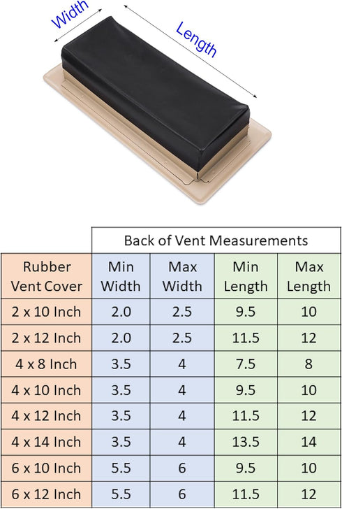 Rubber Vent Cover, 6 x 10 Inch, 3-Pack, DOES NOT include metal vent, Stops Airflow (additional sizes available)