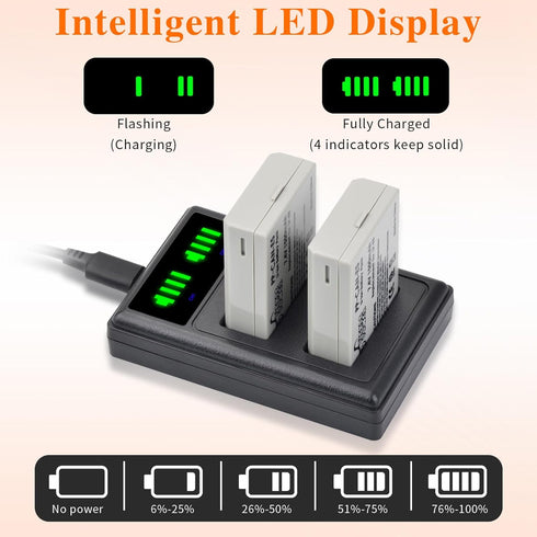 LP-E5 LPE5 LP E5 Battery and Smart LED Display Dual Channel Charger Compatible with Canon EOS Rebel XSi, Rebel T1i, Rebel XS, 1000D, 500D, 450D, K...