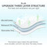 RUILI Waterproof Diaper Changing Pad for Baby, Soft Cotton Reusable Changing Pad Liner, Portable Absorbent Change Mat for Girls Boys Women (1 Pack...
