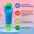 Novelty Place Echo Mic for Kids and Toddlers - Battery-Free Magic Microphone Voice Amplifying Retro Toy for Singing, Speech & Communication Therap...