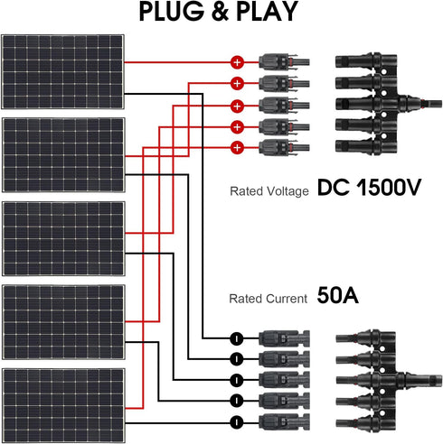 Solar Panel Connectors T Branch Connectors Cable Splitter Coupler 1 Male to 5 Female and 1 Female to 5 Male, Solar cable connectors for residentia...