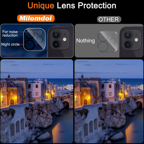 Milomdoi 3 Pack Screen Protector for Apple iPhone 12 with 3 Pack Tempered Glass Camera Lens Protector, Ultra 9H Accessories, Case Friendly, Mounti...