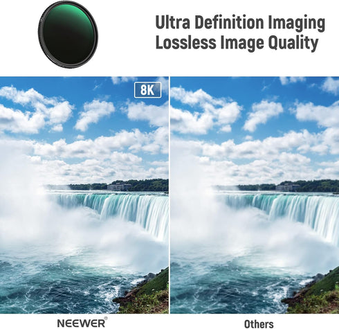 NEEWER 37mm HD Variable ND Filter ND2-ND32 (1-5 Stops) No X Cross/Optical Glass/30 Layer Nano Coated/Ultra Slim Aluminum Alloy Frame/Water Repelle...