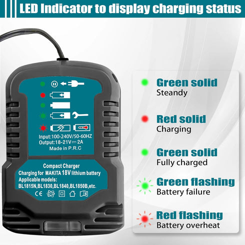Replacement Mini Charger for Makita 18V Battery,2A Battery Adapter for Makita 18V Lithium-Ion Tools Battery Power Charger (Battery Not Included)...