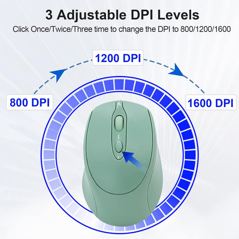 Rechargeable Wireless Mouse, Bluetooth Mouse for Laptop/iPad/MacBook Pro/Air,Silent Mouse for PC/Surface Pro/Lenovo/Samsung Table, Portable Slim C...