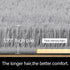 LOCHAS Fluffy Bedroom Rug 2.6' x 5.3', Shaggy Area Rug for Bedroom Bedside, Soft Oval Throw Rugs Carpet for Living Room Kids Girls Home Decor...
