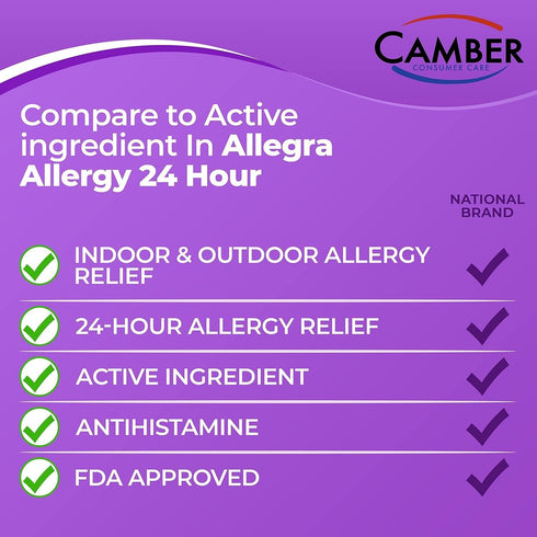 Camber Fexofenadine Antihistamine Non-Drowsy Indoor Outdoor 24hrs Allergy Relief Medicine 100 Tablets...