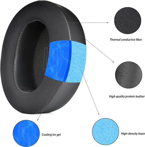 Q10 Cooling Gel Ear Pads Replacement Cover Cushions Compatible with Anker Q10 / Life 2 NEO Noise Cancelling Headphones,High-Density Noise Isolatio...
