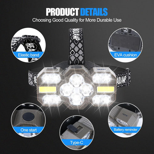 Headlamp Rechargeable, 14 LED 22000 High Lumen Super Bright Head Lamp with Red Light, Waterproof Lightweight Head Light, 8+2 Modes Forehead Head F...